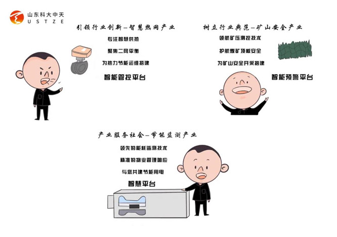 安全、智能、溫暖、節(jié)能